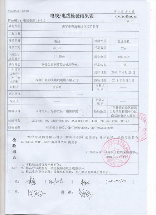 電纜廠“惡人先告狀” 供應(yīng)劣質(zhì)產(chǎn)品反訴經(jīng)銷商，行業(yè)亂象下的法律與誠信博弈